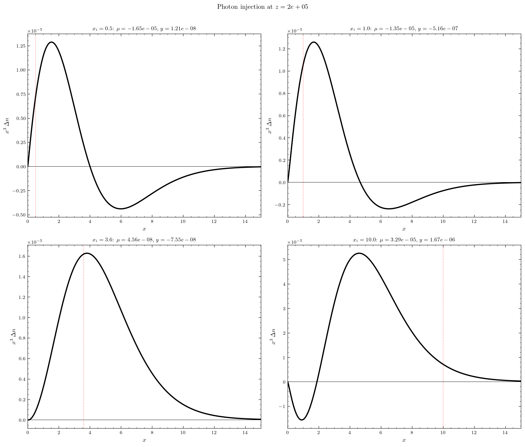 ../_images/tutorials_03_new_physics_5_0.png