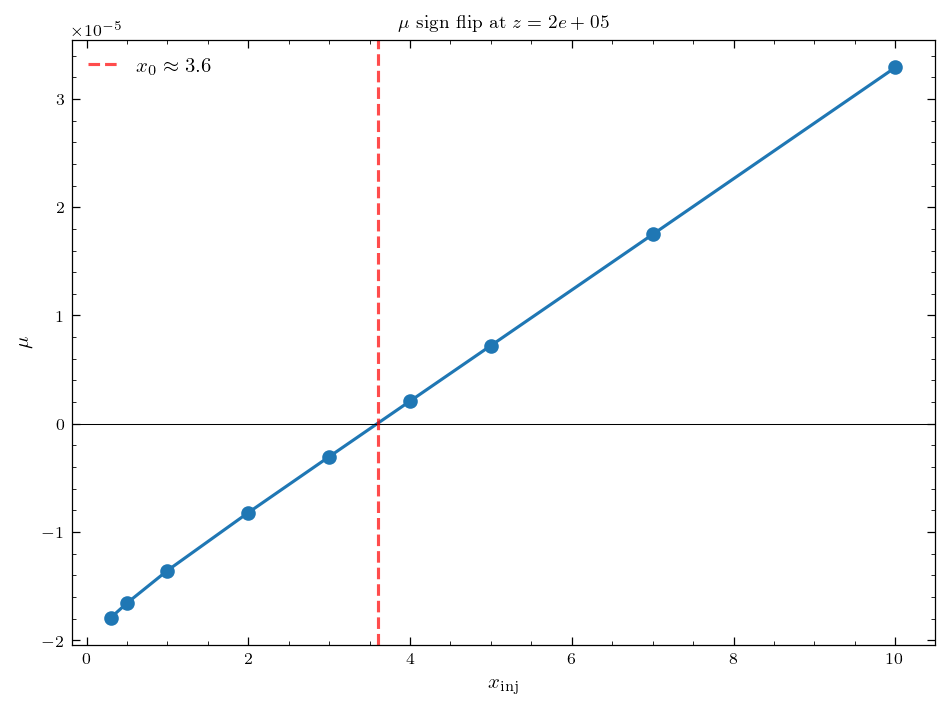../_images/tutorials_03_new_physics_7_0.png