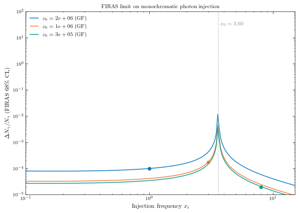 ../_images/tutorials_05_observational_constraints_4_1.png